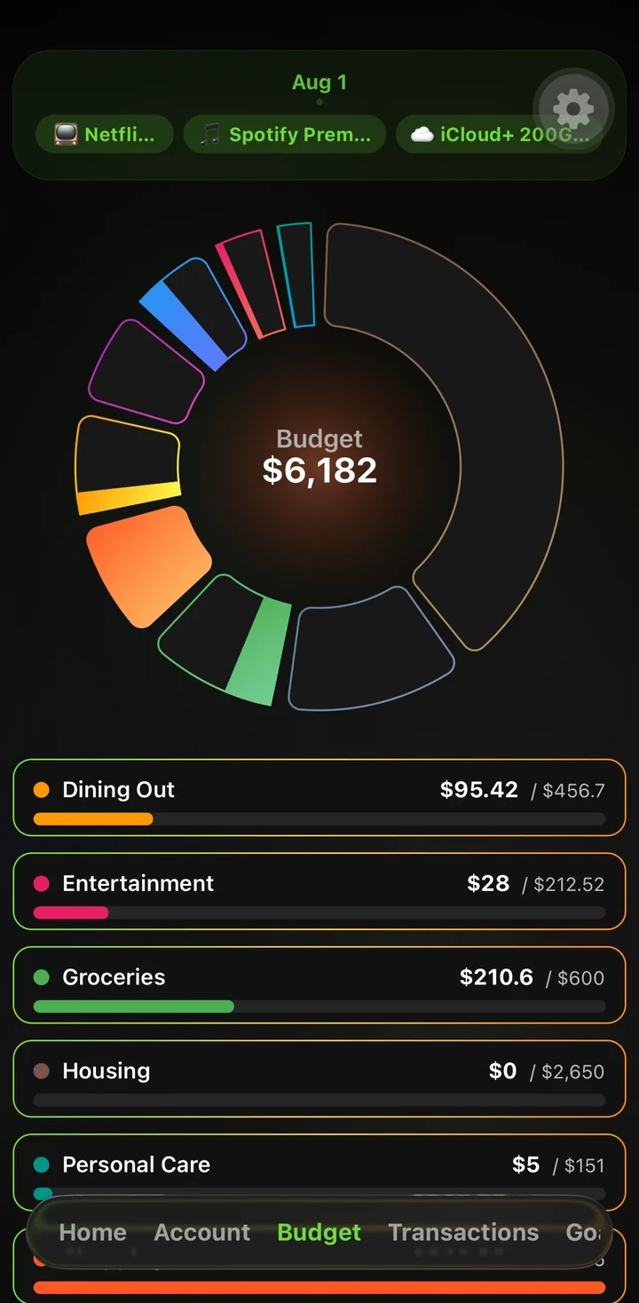 Kiwi budget screen with spendometer ring and category tracking
