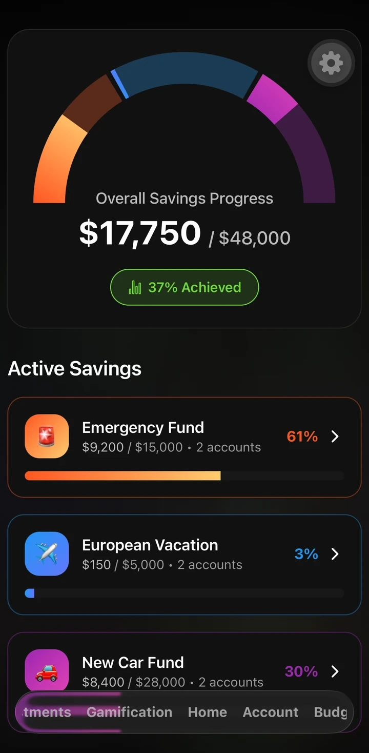 Kiwi goals screen with progress toward savings targets