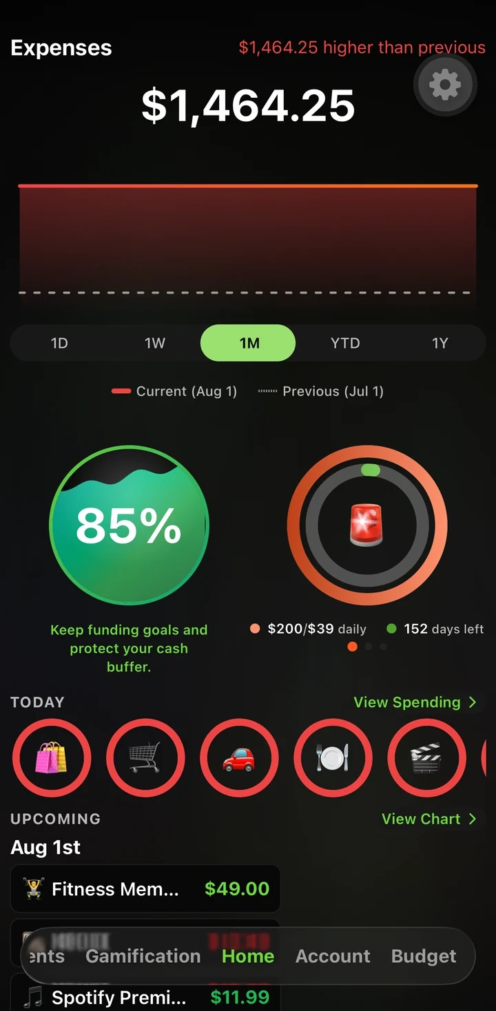 Kiwi expenses home with spend total, upcoming charges, and recent activity